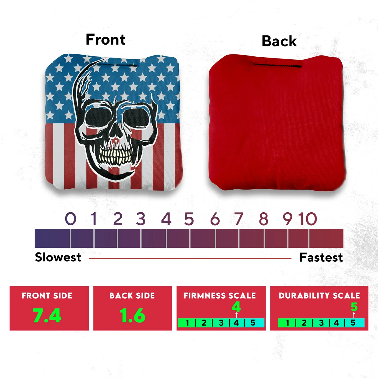 Skull Over Flag Professional Cornhole Bags - Set Of 8 - Image 4
