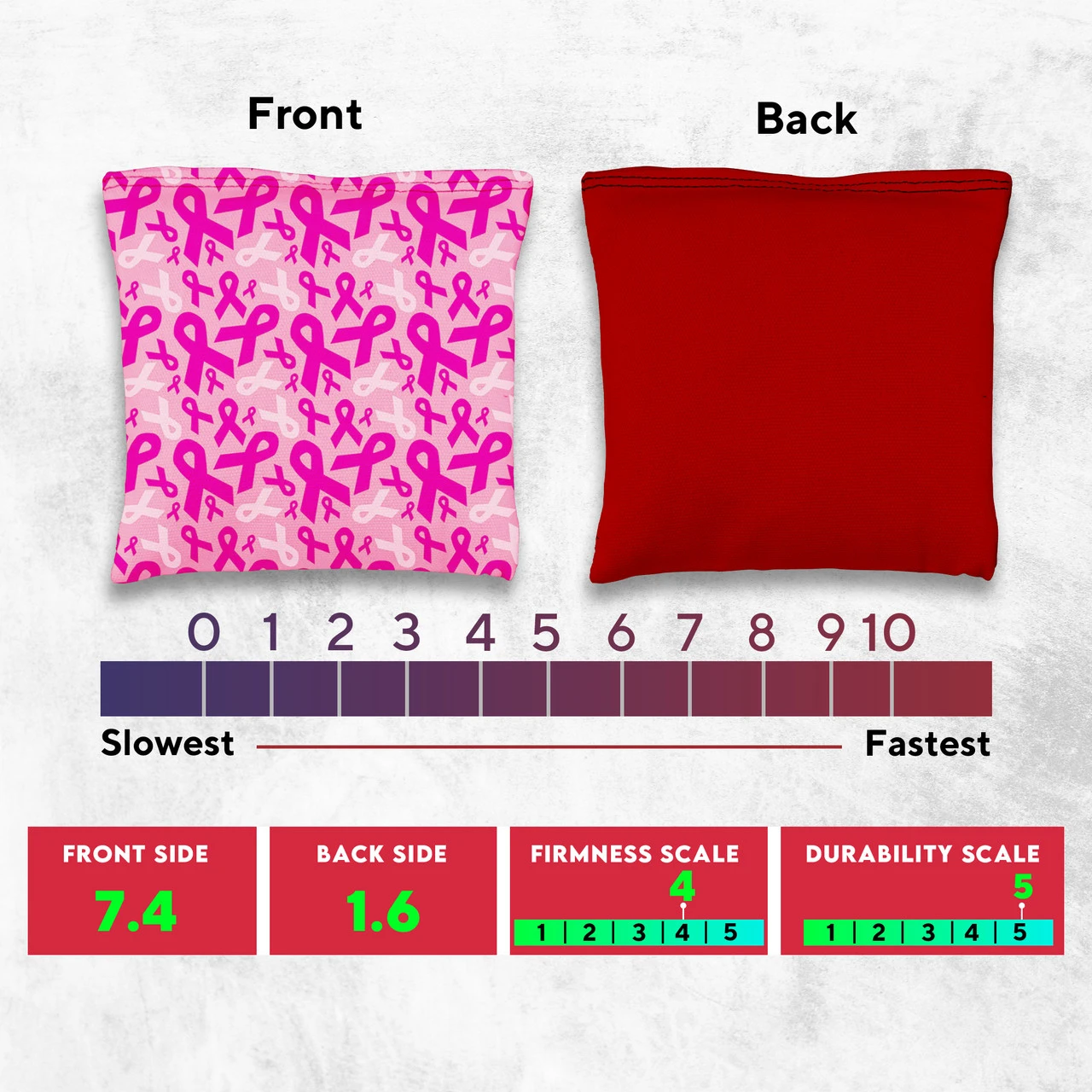 Breast Cancer Tournament Cornhole Bags - Set Of 8 - Image 4