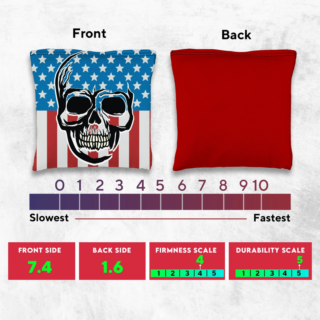 Skull Over Flag Tournament Cornhole Bags - Set Of 8 - Image 4
