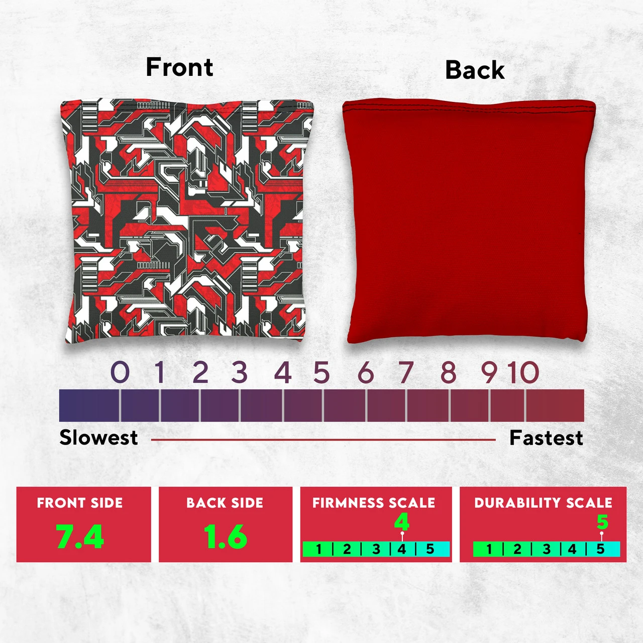 Blue Red Tech Fusion Tournament Cornhole Bags - Set Of 8 - Image 4