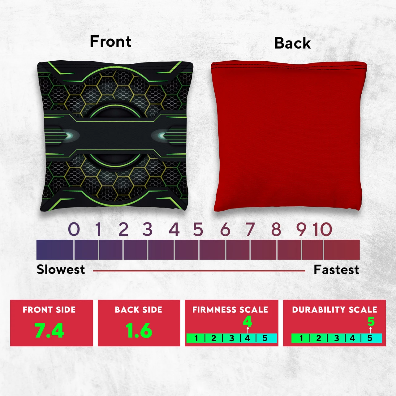 Blue Green Tech Tournament Cornhole Bags - Set Of 8 - Image 4