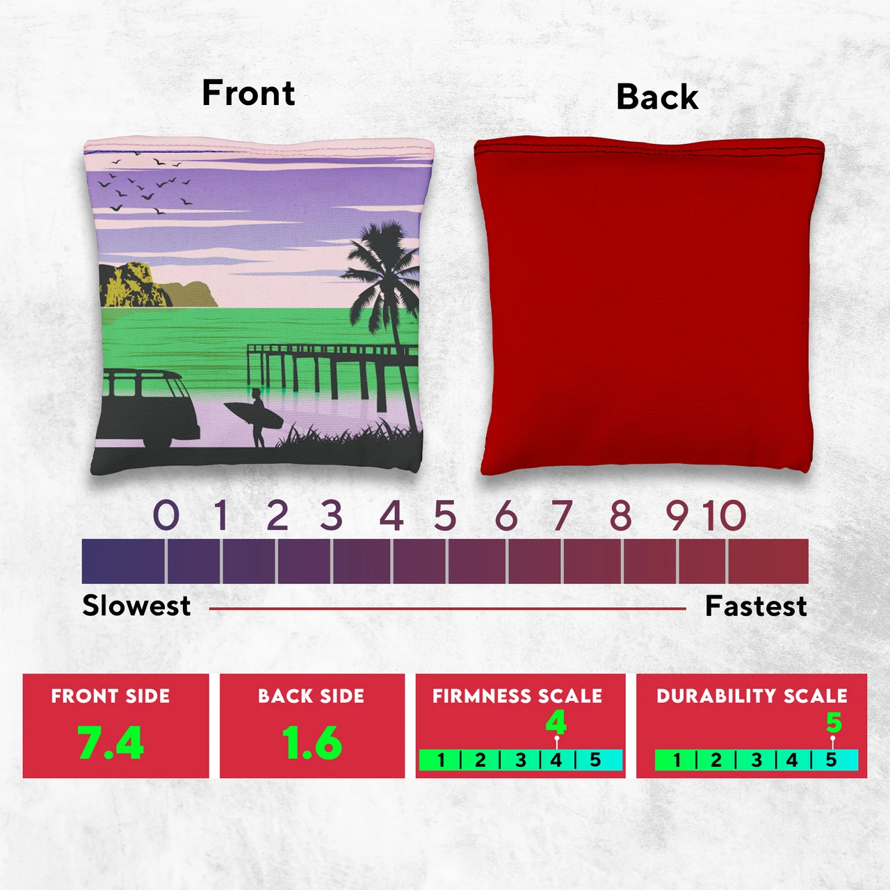 Green Blue Surfer Beach Tournament Cornhole Bags - Set Of 8 - Image 4