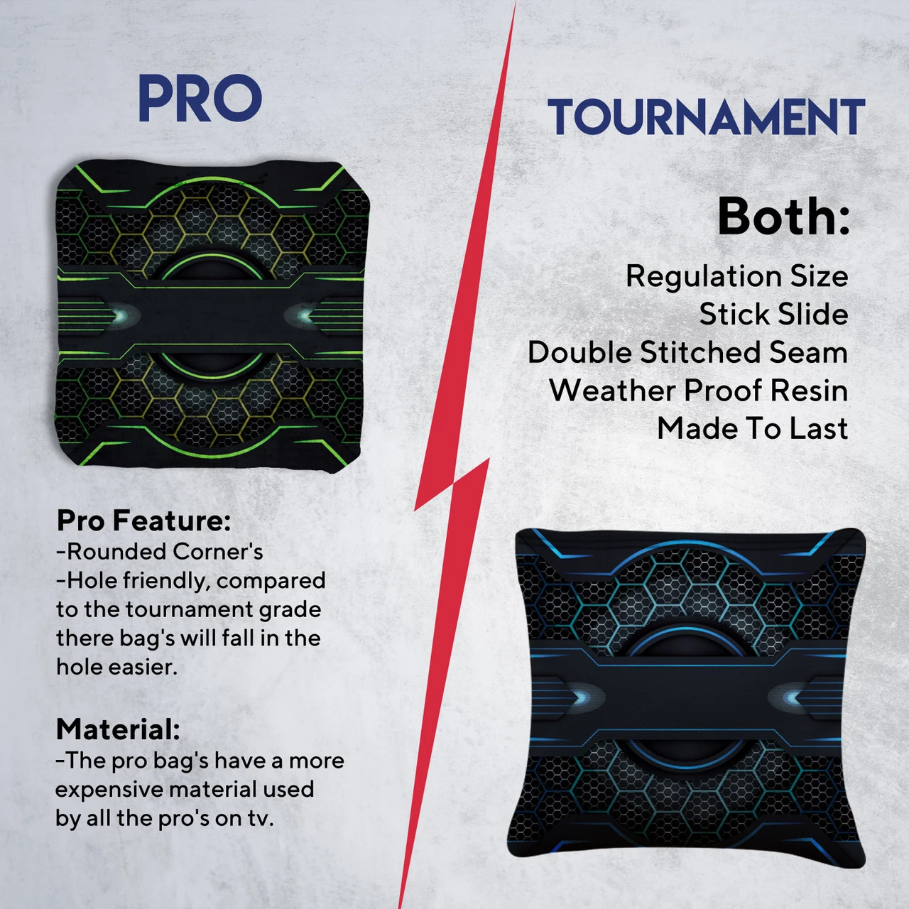 Blue Green Tech Tournament Cornhole Bags - Set Of 8 - Image 6